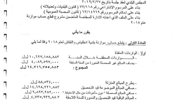 قطع حساب موازنة بلدية أنطلياس-النقاش لعام 2018