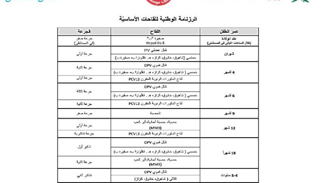 حملة تلقيح مجانية(حصبة, شلل…) بتاريخ 27 و 28 كانون الاول 2021