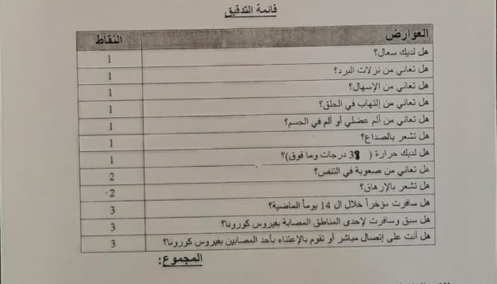 قسيمة اختبار فيروس كورونا – بلدية انطلياس النقاش