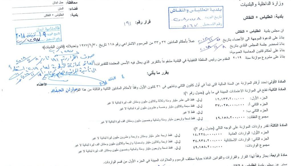 مشروع موازنة بلدية أنطلياس-النقاش لعام 2019