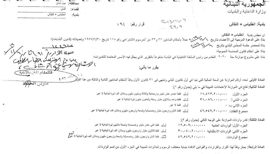 مشروع موازنة بلدية أنطلياس-النقاش لعام 2020