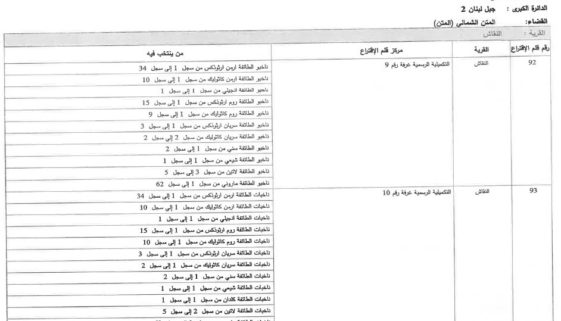 اعلان صادر عن بلدية انطلياس والنقاش حول الانتخابات النيابية 2022