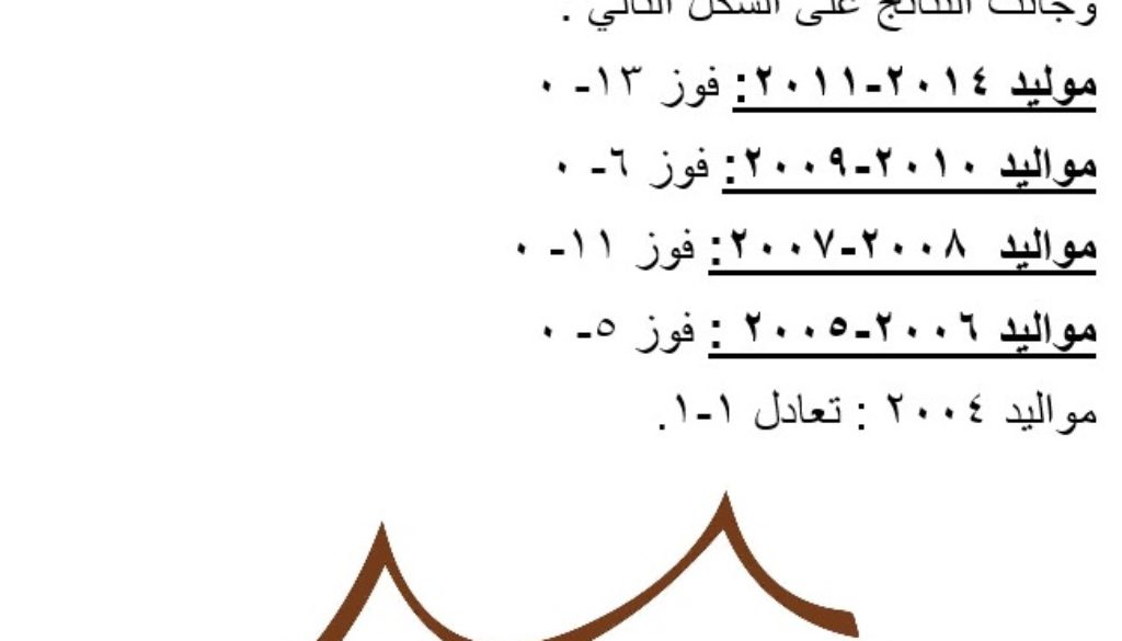 نتائج مباريات فريق بلدية انطلياس والنقاش لكرة القدم