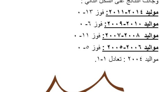 نتائج مباريات فريق بلدية انطلياس والنقاش لكرة القدم